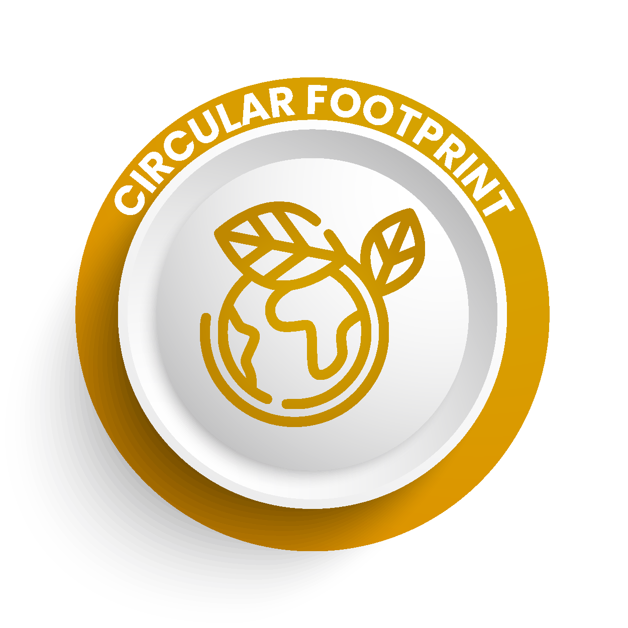 Circular Footprint