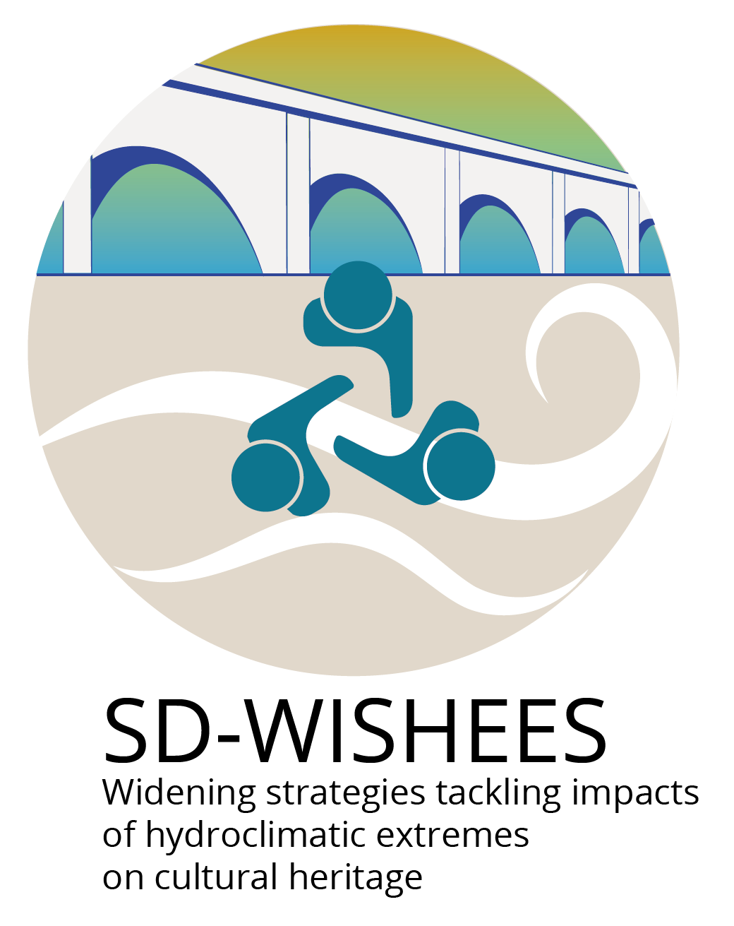 SD-WISHEES as an EU agenda-set visual